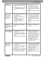 Предварительный просмотр 119 страницы Parkside PPS 40 A1 Operation And Safety Notes