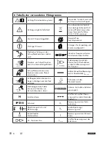 Предварительный просмотр 6 страницы Parkside PPSK 40 B2 Operation And Safety Notes Translation Of The Original Instructions