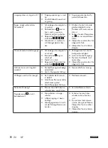 Предварительный просмотр 20 страницы Parkside PPSK 40 B2 Operation And Safety Notes Translation Of The Original Instructions