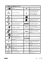 Предварительный просмотр 27 страницы Parkside PPSK 40 B2 Operation And Safety Notes Translation Of The Original Instructions