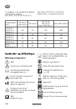 Preview for 130 page of Parkside PRMA 40-Li C1 Original Instructions Manual