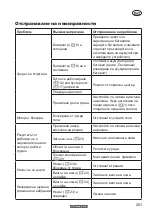 Preview for 261 page of Parkside PRMA 40-Li C1 Original Instructions Manual