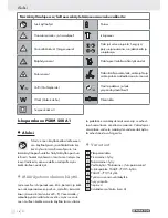 Предварительный просмотр 15 страницы Parkside PSBM 500 A1 -  3 Operation And Safety Notes