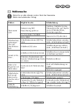 Предварительный просмотр 17 страницы Parkside PSBS 240 C2 Translation Of The Original Instructions