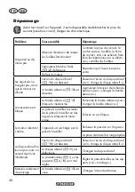 Предварительный просмотр 48 страницы Parkside PSBS 240 C2 Translation Of The Original Instructions