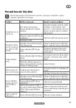 Предварительный просмотр 83 страницы Parkside PSBS 240 C2 Translation Of The Original Instructions