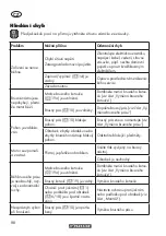 Предварительный просмотр 98 страницы Parkside PSBS 240 C2 Translation Of The Original Instructions