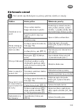 Предварительный просмотр 113 страницы Parkside PSBS 240 C2 Translation Of The Original Instructions