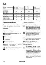 Preview for 100 page of Parkside PSBSA 20-Li C3 Translation Of The Original Instructions