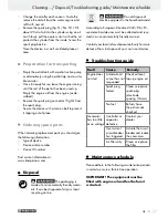 Preview for 11 page of Parkside PSE 2800 A1 Operation And Safety Notes