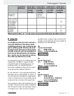 Preview for 53 page of Parkside PSE 2800 A1 Operation And Safety Notes