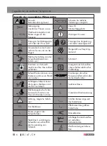 Preview for 15 page of Parkside PSGS 120 A1 Operation And Safety Notes