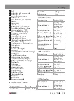 Preview for 18 page of Parkside PSGS 120 A1 Operation And Safety Notes