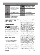 Preview for 120 page of Parkside PSGS 120 A1 Operation And Safety Notes