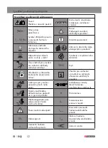 Preview for 147 page of Parkside PSGS 120 A1 Operation And Safety Notes