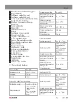 Preview for 150 page of Parkside PSGS 120 A1 Operation And Safety Notes