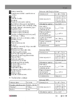 Preview for 174 page of Parkside PSGS 120 A1 Operation And Safety Notes