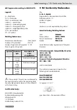 Preview for 13 page of Parkside PSHL 2 A1 Operation And Safety Notes