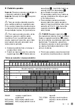 Preview for 41 page of Parkside PSHL 2 A2 Installation, Operating And Safety Information