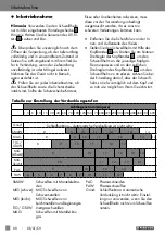 Preview for 88 page of Parkside PSHL 2 A2 Installation, Operating And Safety Information