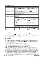 Предварительный просмотр 14 страницы Parkside PSHL 2 D1 Operation And Safety Notes Translation Of The Original Instructions