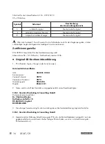 Предварительный просмотр 16 страницы Parkside PSHL 2 D1 Operation And Safety Notes Translation Of The Original Instructions