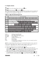 Предварительный просмотр 27 страницы Parkside PSHL 2 D1 Operation And Safety Notes Translation Of The Original Instructions