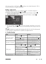 Предварительный просмотр 29 страницы Parkside PSHL 2 D1 Operation And Safety Notes Translation Of The Original Instructions