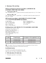 Предварительный просмотр 31 страницы Parkside PSHL 2 D1 Operation And Safety Notes Translation Of The Original Instructions