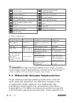 Предварительный просмотр 38 страницы Parkside PSHL 2 D1 Operation And Safety Notes Translation Of The Original Instructions