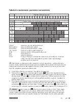 Предварительный просмотр 43 страницы Parkside PSHL 2 D1 Operation And Safety Notes Translation Of The Original Instructions