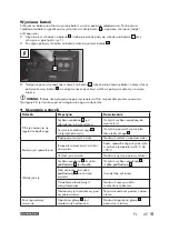 Предварительный просмотр 45 страницы Parkside PSHL 2 D1 Operation And Safety Notes Translation Of The Original Instructions