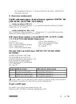 Предварительный просмотр 47 страницы Parkside PSHL 2 D1 Operation And Safety Notes Translation Of The Original Instructions