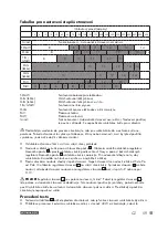 Предварительный просмотр 59 страницы Parkside PSHL 2 D1 Operation And Safety Notes Translation Of The Original Instructions