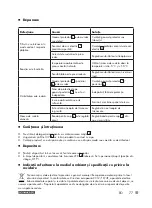 Предварительный просмотр 77 страницы Parkside PSHL 2 D1 Operation And Safety Notes Translation Of The Original Instructions