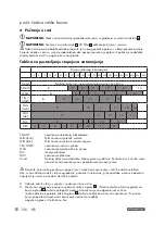 Предварительный просмотр 106 страницы Parkside PSHL 2 D1 Operation And Safety Notes Translation Of The Original Instructions