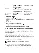 Предварительный просмотр 109 страницы Parkside PSHL 2 D1 Operation And Safety Notes Translation Of The Original Instructions