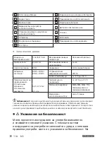 Предварительный просмотр 118 страницы Parkside PSHL 2 D1 Operation And Safety Notes Translation Of The Original Instructions