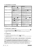 Предварительный просмотр 126 страницы Parkside PSHL 2 D1 Operation And Safety Notes Translation Of The Original Instructions