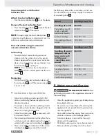 Preview for 12 page of Parkside PSS 250 A1 Operation And Safety Notes