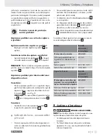 Preview for 32 page of Parkside PSS 250 A1 Operation And Safety Notes