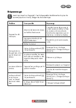 Предварительный просмотр 45 страницы Parkside PSS 65 A1 Translation Of The Original Instructions