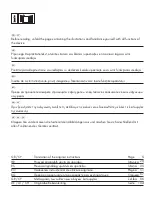 Preview for 2 page of Parkside PSSSA 20-Li B2 Instructions Manual