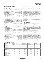 Preview for 7 page of Parkside PSSSA 20-Li B2 Instructions Manual