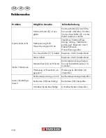 Предварительный просмотр 110 страницы Parkside PTBM 500 A1 Translation Of Original Operation Manual