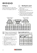 Предварительный просмотр 12 страницы Parkside PTBM 500 D4 Translation Of The Original Instructions