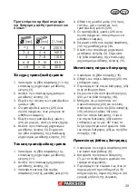 Предварительный просмотр 29 страницы Parkside PTBM 500 D4 Translation Of The Original Instructions