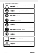 Предварительный просмотр 7 страницы Parkside PTBMOD 710 B2 Translation Of Original Operating Manual