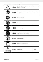 Предварительный просмотр 28 страницы Parkside PTBMOD 710 B2 Translation Of Original Operating Manual