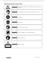 Предварительный просмотр 74 страницы Parkside PTK 2000 A1 Operating Manual